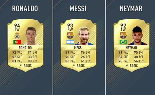 Descubre los 50 mejores jugadores del 'FIFA 17'
