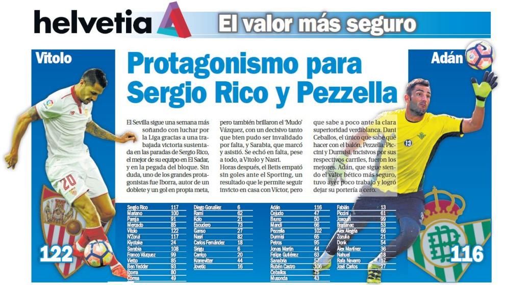 Protagonismo para Sergio Rico y Pezzella