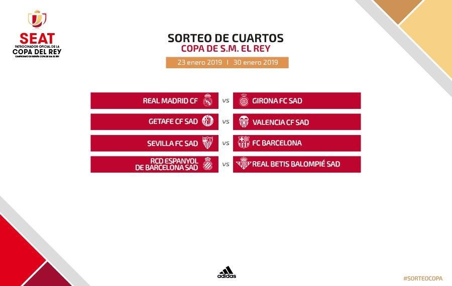 Horarios de la ida de cuartos de final de la Copa del Rey