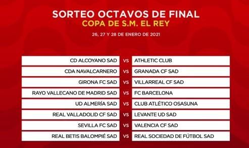 Dos huesos duros para Betis y Sevilla en Copa