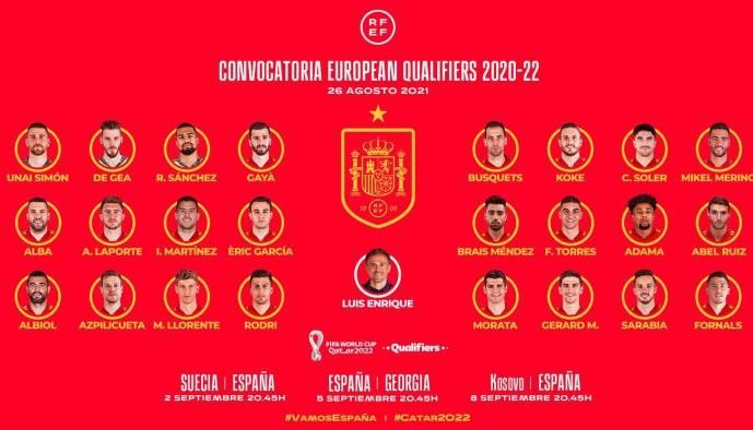 Luis Enrique 'pasa' de Sevilla y Betis, sin representación en una lista de España con siete novedades