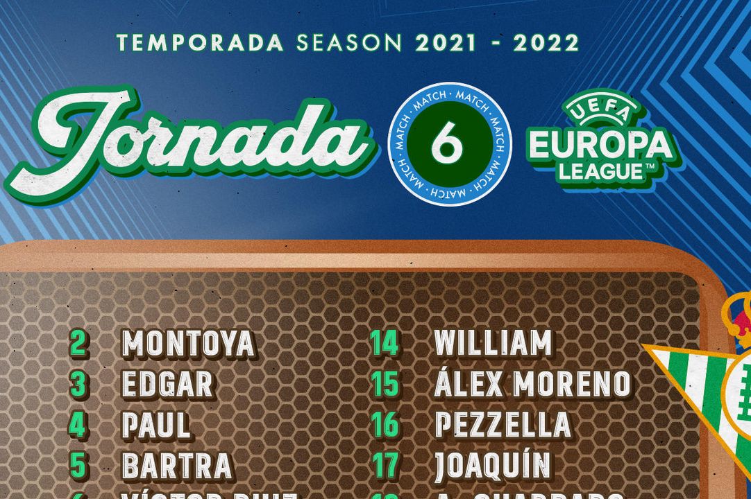 Dos ausencias inesperadas en la convocatoria del Real Betis para el partido contra el Celtic