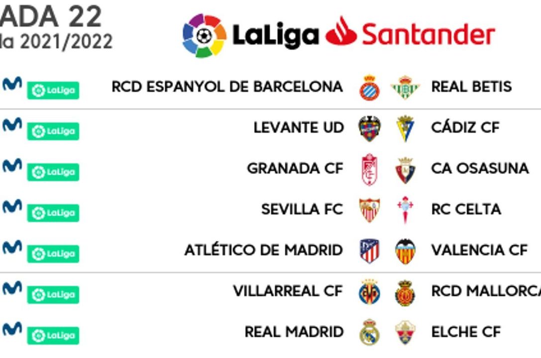 LaLiga abusa del 'europeo' Betis: los horarios de la Jornada 22