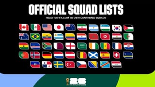 Las 48 convocatorias de las selecciones del Mundial 2026