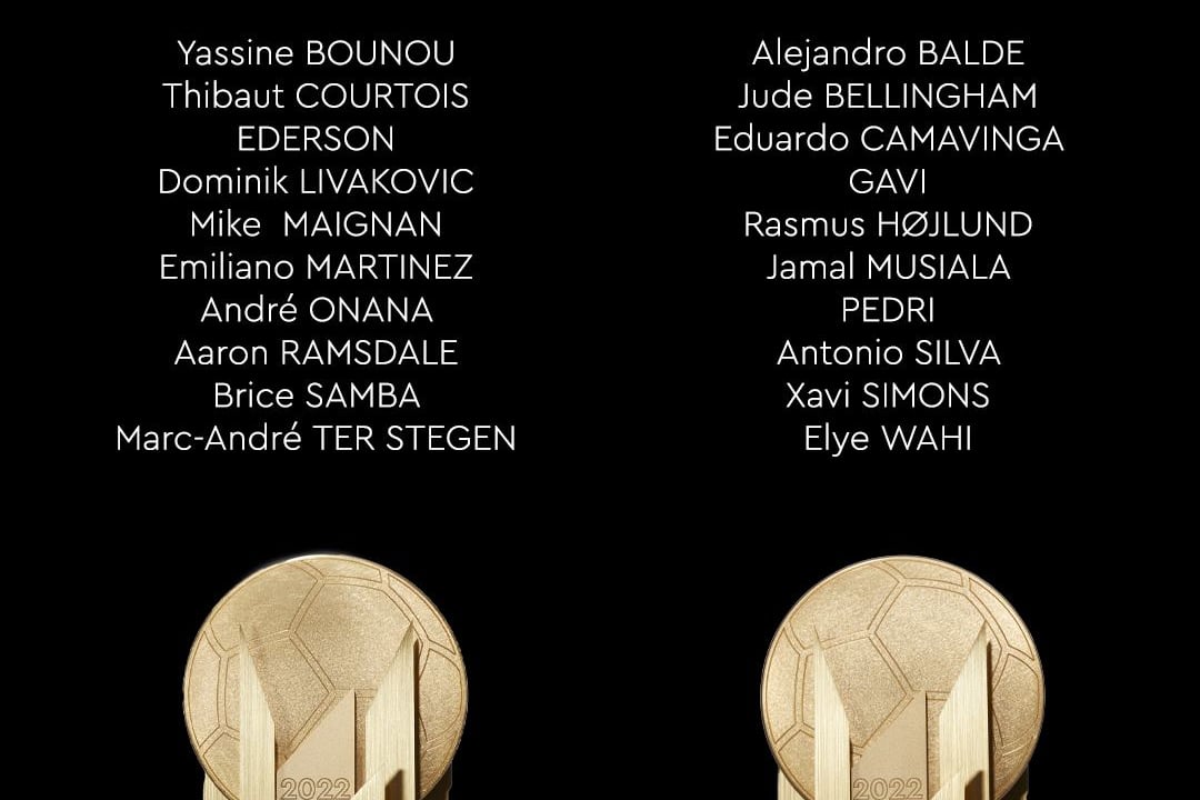 Trofeo Kopa y Yashin en el Balón de oro 2023: Historia, quienes participan, nominados y ganadores históricos