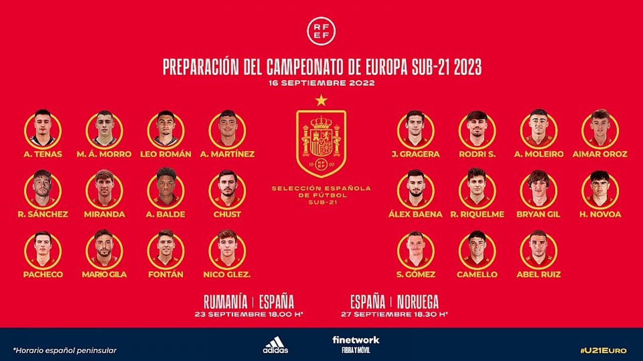 Dos jugadores del Betis, uno del Cádiz y otro del Granada, en la lista de la sub 21 de Luis de la Fuente