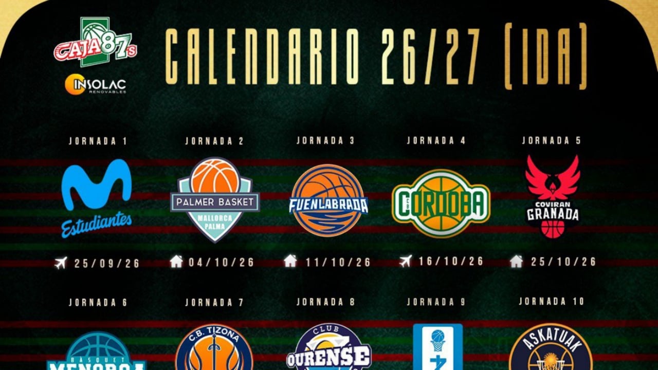 El Caja 87 ya conoce su calendario en Primera FEB con un durísimo debut
