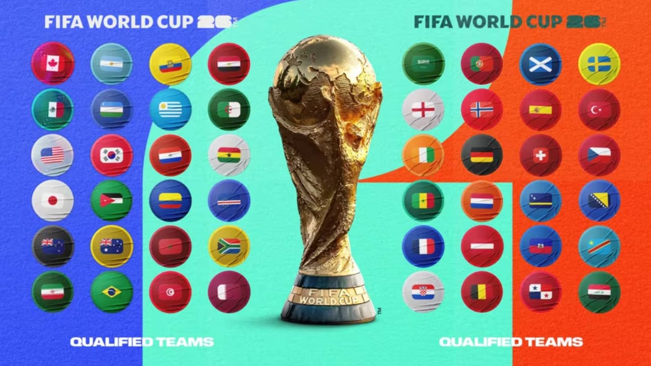 Grupos Mundial 2026: todos los equipos del torneo en EEUU, México y Canadá