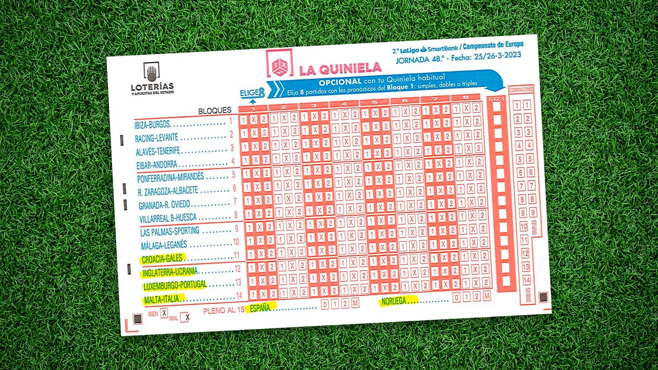 El cambio radical de La Quiniela, más cerca