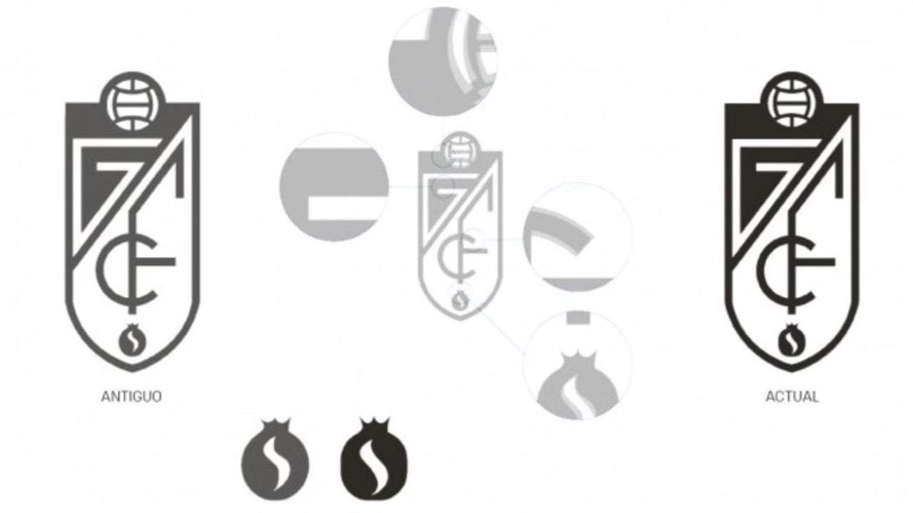 Escudo del Granada: historia, significado, heráldica y evolución del emblema de los nazaríes