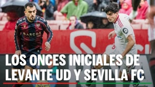 Levante - Sevilla: Alineación confirmada de Levante UD y Sevilla FC en la jornada 33ª de LaLiga EA Sports