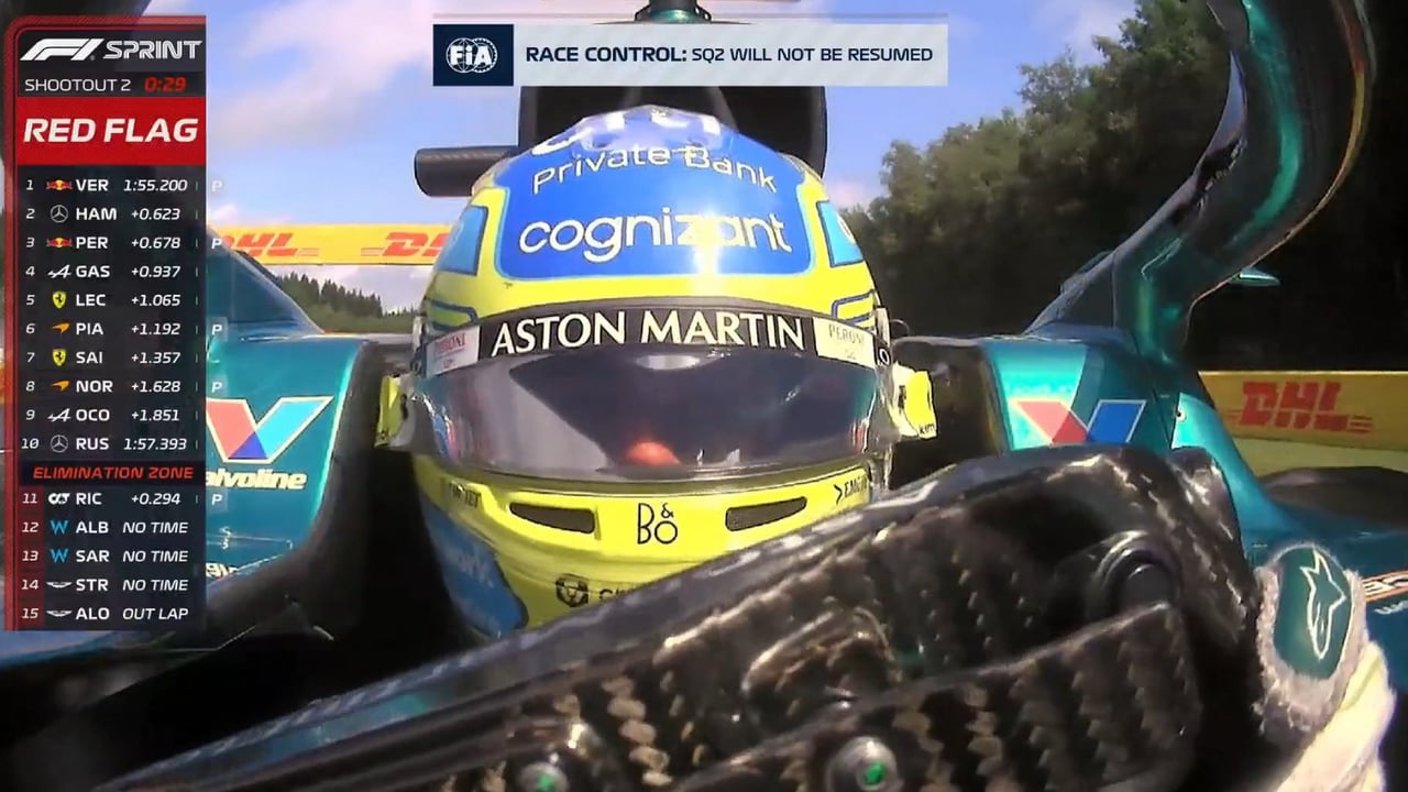 F1 GP Bélgica 2023: Clasificación, pole y parrilla para la carrera al Sprint del Gran Premio de Bélgica de Fórmula 1