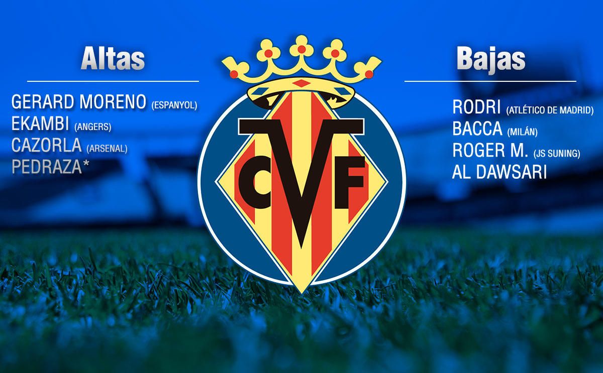 Mercado de fichajes LaLiga 18/19; el Madrid ficha a Rodrygo