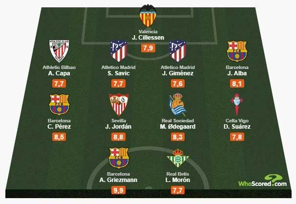 Uno del Sevilla y otro del Betis, en el mejor once de la jornada